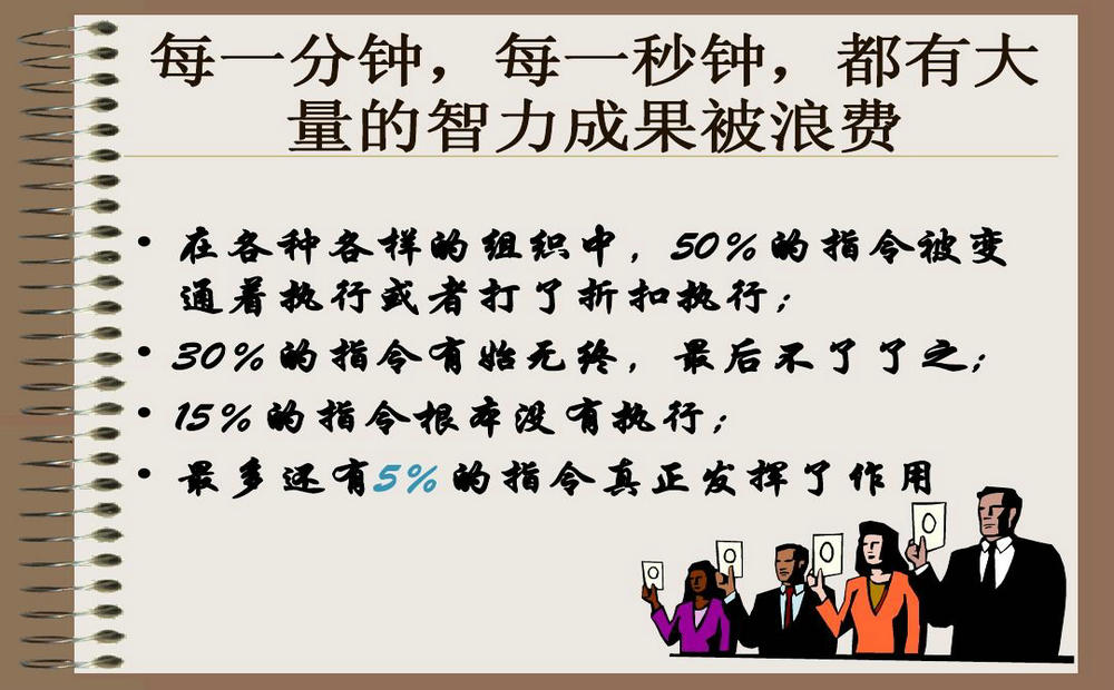 把信送给加西亚团建活动 把信送给加西亚团建活动