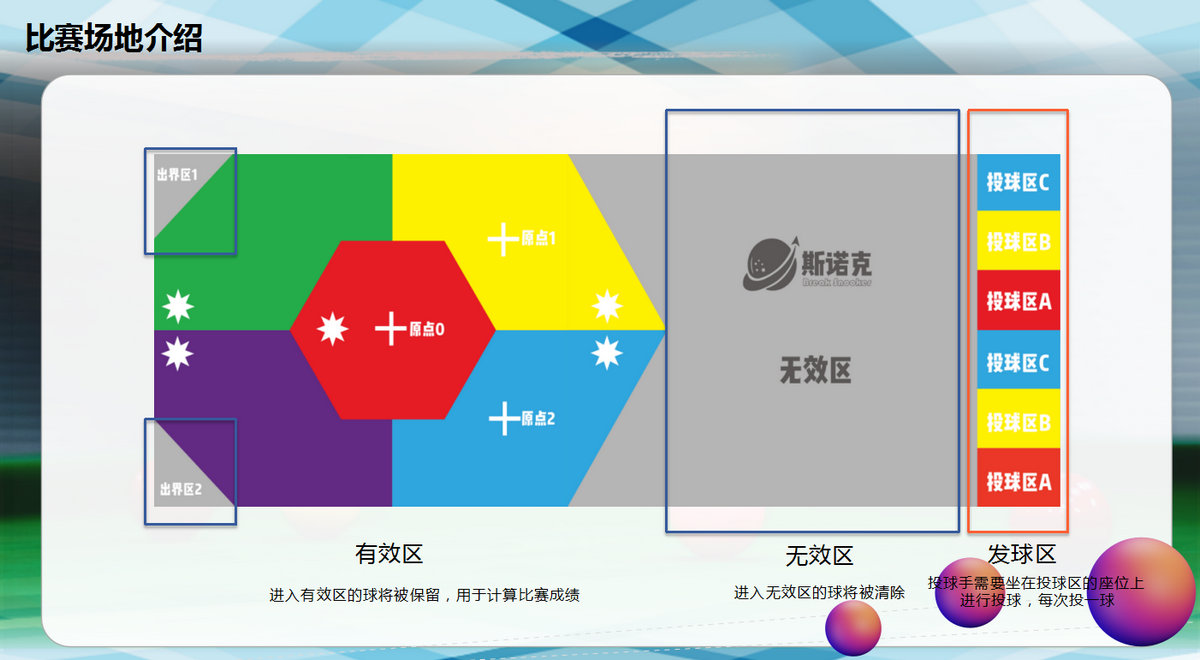 硬地斯诺克团建图片